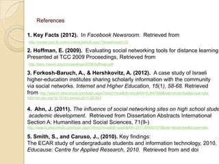 References

1. Key Facts (2012). In Facebook Newsroom. Retrieved from
http://newsroom.fb.com/content/default.aspx?NewsAreaId=22

2. Hoffman, E. (2009). Evaluating social networking tools for distance learning.
Presented at TCC 2009 Proceedings, Retrieved from
http://etec.hawaii.edu/proceedings/2009/hoffman.pdf

3. Forkosh-Baruch, A., & Hershkovitz, A. (2012). A case study of Israeli
higher-education institutes sharing scholarly information with the community
via social networks. Internet and Higher Education, 15(1), 58-68. Retrieved
from http://search.ebscohost.com/login.aspx?direct=true&db=eric&AN=EJ947868&site=ehost-live&scope=site;
http://dx.doi.org/10.1016/j.iheduc.2011.08.003


4. Ahn, J. (2011). The influence of social networking sites on high school stude
academic development. Retrieved from Dissertation Abstracts International
Section A: Humanities and Social Sciences, 71(9-)
http://search.ebscohost.com/login.aspx?direct=true&db=psyh&AN=2011-99050-075&site=ehost-live&scope=site.

5. Smith, S., and Caruso, J., (2010). Key findings:
The ECAR study of undergraduate students and information technology, 2010.
Educause: Centre for Applied Research, 2010. Retrieved from and doi
 