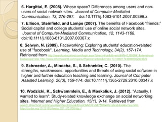 6. Hargittai, E. (2008). Whose space? Differences among users and non-
users of social network sites. Journal of Computer-Mediated
Communication, 13, 276-297. doi:10.1111/j.1083-6101.2007.00396.x
7. Ellison, Steinfield, and Lampe (2007). The benefits of Facebook “friends:”
Social capital and college students’ use of online social network sites.
Journal of Computer-Mediated Communication, 12, 1143-1168.
doi:10.1111/j.1083-6101.2007.00367.x
8. Selwyn, N. (2009). Faceworking: Exploring students' education-related
use of "facebook". Learning, Media and Technology, 34(2), 157-174.
Retrieved from http://search.ebscohost.com/login.aspx?direct=true&db=eric&AN=EJ856841&site=ehost-
live&scope=site; http://www.informaworld.com/openurl?genre=article&id=doi:10.1080/17439880902923622

9. Schroeder, A., Minocha, S., & Schneider, C. (2010). The
strengths, weaknesses, opportunities and threats of using social software in
higher and further education teaching and learning. Journal of Computer
Assisted Learning, 26(3), 159-174. doi:10.1111/j.1365-2729.2010.00347.x

10. Wodzicki, K., Schwammlein, E., & Moskaliuk, J. (2012). "Actually, I
wanted to learn": Study-related knowledge exchange on social networking
sites. Internet and Higher Education, 15(1), 9-14. Retrieved from
search.ebscohost.com/login.aspx?direct=true&db=eric&AN=EJ947869&site=ehost-live&scope=site;
http://dx.doi.org/10.1016/j.iheduc.2011.05.008http://
 