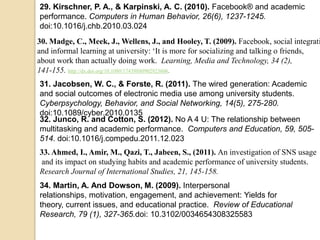 29. Kirschner, P. A., & Karpinski, A. C. (2010). Facebook® and academic
performance. Computers in Human Behavior, 26(6), 1237-1245.
doi:10.1016/j.chb.2010.03.024
30. Madge, C., Meek, J., Wellens, J., and Hooley, T. (2009). Facebook, social integrati
and informal learning at university: ‘It is more for socializing and talking o friends,
about work than actually doing work. Learning, Media and Technology, 34 (2),
141-155. http://dx.doi.org/10.1080/17439880902923606.
31. Jacobsen, W. C., & Forste, R. (2011). The wired generation: Academic
and social outcomes of electronic media use among university students.
Cyberpsychology, Behavior, and Social Networking, 14(5), 275-280.
doi:10.1089/cyber.2010.0135
32. Junco, R. and Cotton, S. (2012). No A 4 U: The relationship between
multitasking and academic performance. Computers and Education, 59, 505-
514. doi:10.1016/j.compedu.2011.12.023
33. Ahmed, I., Amir, M., Qazi, T., Jabeen, S., (2011). An investigation of SNS usage
and its impact on studying habits and academic performance of university students.
Research Journal of International Studies, 21, 145-158.
34. Martin, A. And Dowson, M. (2009). Interpersonal
relationships, motivation, engagement, and achievement: Yields for
theory, current issues, and educational practice. Review of Educational
Research, 79 (1), 327-365.doi: 10.3102/0034654308325583
 