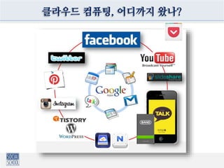 1. 스마트폰을 모바일 PC로 활용하라!
2. 구글 크롬으로 웹브라우저를 바꿔타라!
3. 네이버에서 구글로 검색엔진을 갈아타라!
4. 카톡과 밴드로 친구연락망을 조직하라!
5. USB를 버리고 클라우드를 공유하라!
6. 소셜협업 신무기, 구글앱스로 무장하라!
7. 페이스북 메시지로 이메일을 대체하라!
8. 트위터를 실시간 뉴스 검색기로 이용하라!
9. 페이스북을 비즈니스 허브로 설정하라!
10. 유튜브를 동영상 지식 검색기로 삼아라!
소셜미디어, 무엇을 어떻게 쓸 것인가
 