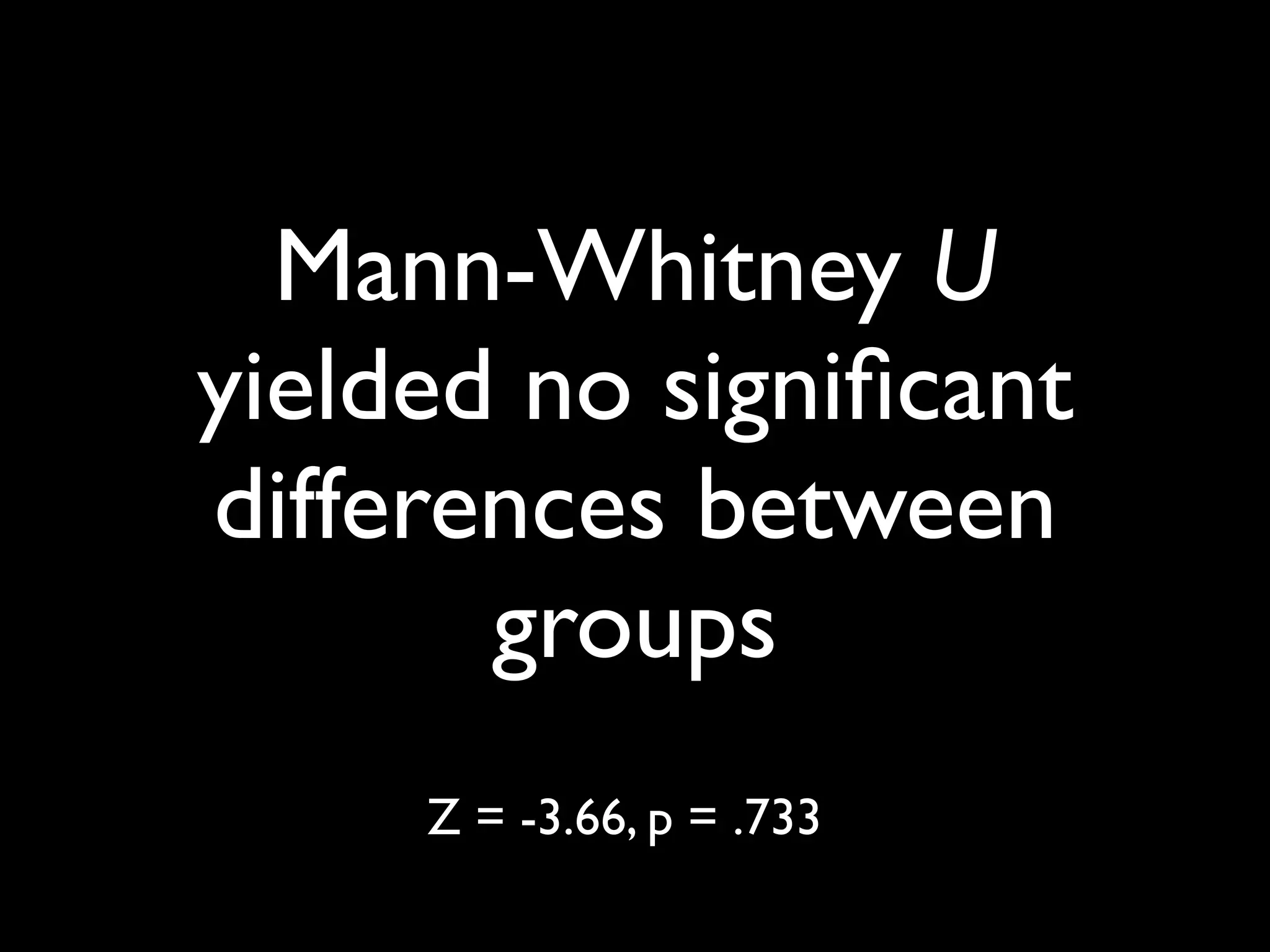 Use of Online Educational Social Networking in a School Environment