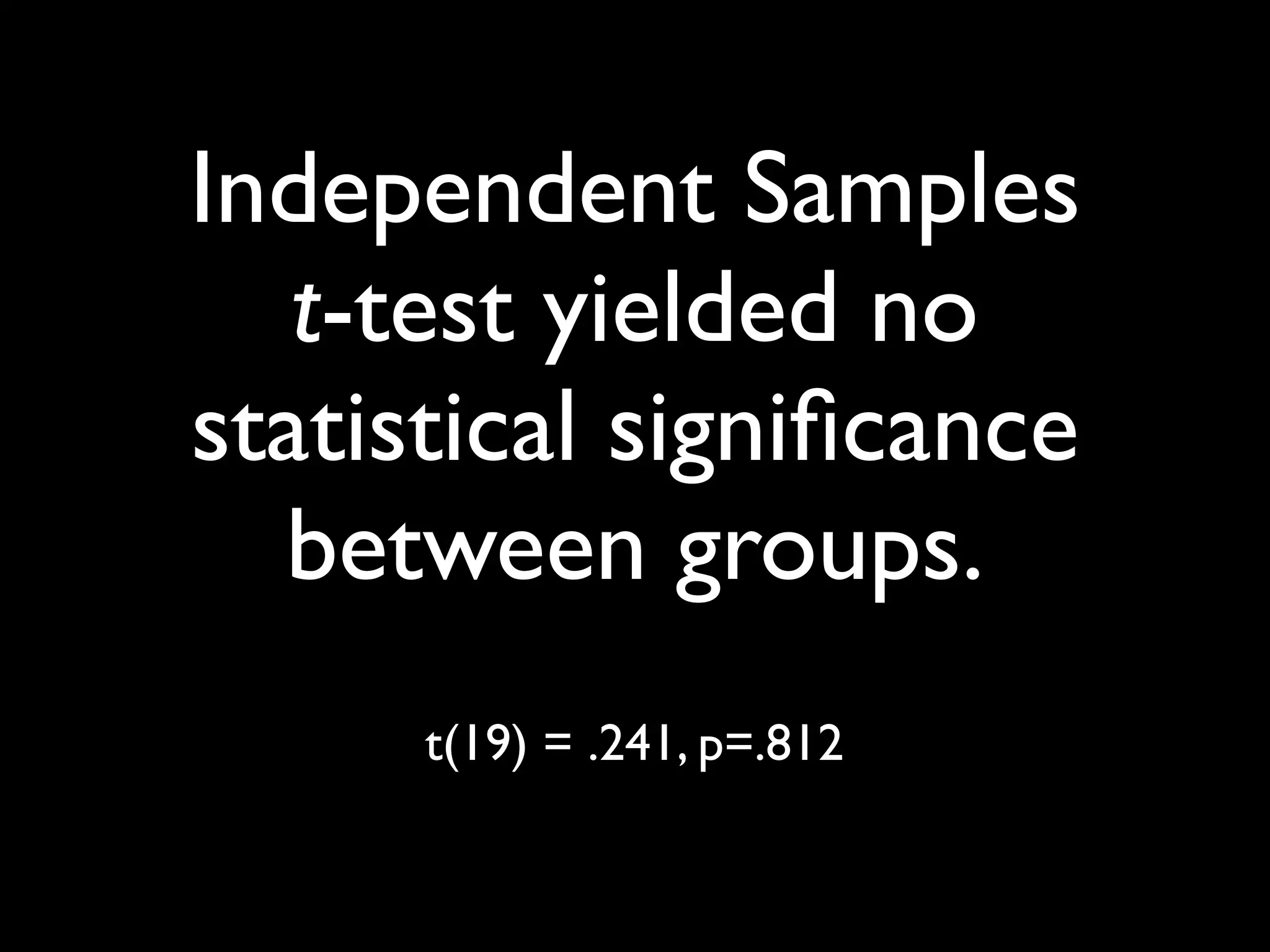 Use of Online Educational Social Networking in a School Environment
