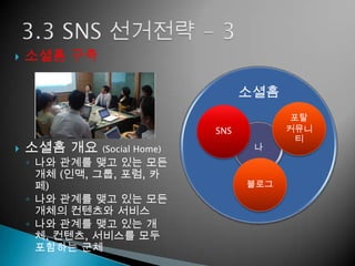    소셜홈 구축

                                    소셜홈
                                           포탈
                              SNS         커뮤니
                                            티
   소셜홈 개요    (Social Home)          나
    ◦ 나와 관계를 맺고 있는 모든
      개체 (인맥, 그룹, 포럼, 카
      페)                            블로그
    ◦ 나와 관계를 맺고 있는 모든
      개체의 컨텐츠와 서비스
    ◦ 나와 관계를 맺고 있는 개
      체, 컨텐츠, 서비스를 모두
      포함하는 군체
 