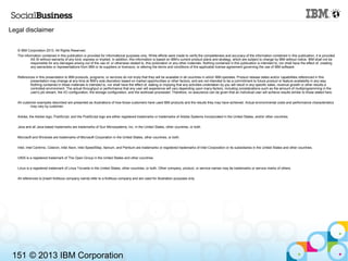 Legal disclaimer


   © IBM Corporation 2013. All Rights Reserved.
   The information contained in this publication is pro...