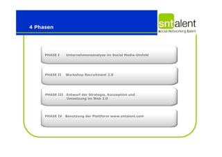 4 Phasen




     PHASE I     Unternehmensanalyse im Social Media-Umfeld




     PHASE II    Workshop Recruitment 2.0




     PHASE III   Entwurf der Strategie, Konzeption und
                 Umsetzung im Web 2.0




     PHASE IV    Benutzung der Plattform www.sntalent.com
 