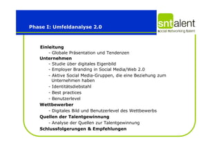 Phase I: Umfeldanalyse 2.0



   Einleitung
       - Globale Präsentation und Tendenzen
   Unternehmen
       - Studie über digitales Eigenbild
       - Employer Branding in Social Media/Web 2.0
       - Aktive Social Media-Gruppen, die eine Beziehung zum
         Unternehmen haben
       - Identitätsdiebstahl
       - Best practices
       - Benutzerlevel
   Wettbewerber
       - Digitales Bild und Benutzerlevel des Wettbewerbs
   Quellen der Talentgewinnung
       - Analyse der Quellen zur Talentgewinnung
   Schlussfolgerungen & Empfehlungen
 