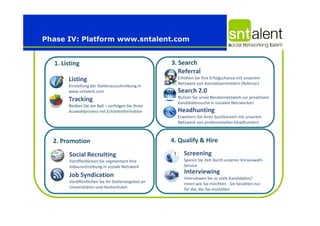 Phase IV: Platform www.sntalent.com


  1. Listing                                       3. Search
                                                      Referral
       Listing                                       Erhöhen Sie Ihre Erfolgschance mit unserem
                                                     Netzwerk von Kontaktvermittlern (Referrer)
       Einstellung der Stellenausschreibung in
       www.sntalent.com                              Search 2.0
                                                     Nutzen Sie unser Beraternetzwerk zur proaktiven
       Tracking Tracking                             Kandidatensuche in sozialen Netzwerken
       Bleiben Sie am Ball – verfolgen Sie Ihren
       Auswahlprozess mit Echzeitinformation         Headhunting
                                                     Erweitern Sie Ihren Suchbereich mit unserem
                                                     Netzwerk von professionellen Headhuntern



  2. Promotion                                     4. Qualify & Hire

       Social Recruiting                                Screening
       Veröffentlichen Sie segmentiert Ihre             Sparen Sie Zeit durch unseren Vorauswahl-
       Jobausschreibung in soziale Netzwerk             Service

       Job Syndication                                  Interviewing
                                                        Interviewen Sie so viele Kandidaten/-
       Veröffentlichen Sie Ihr Stellenangebot an        innen wie Sie möchten - Sie bezahlen nur
       Universitäten und Hochschulen                    für die, die Sie einstellen
 