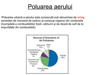 Poluarea aerului
•Poluarea urbană a aerului este cunoscută sub denumirea de smog.
(amestec de monoxid de carbon şi compuşi organici din combustia
incompletă a combustibililor fosili -cărbunii şi de dioxid de sulf de la
impurităţile din combustibili).
 