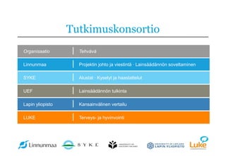 Tutkimuskonsortio
Linnunmaa Projektin johto ja viestintä · Lainsäädännön soveltaminen
Organisaatio Tehvävä
SYKE Alustat · Kyselyt ja haastattelut
UEF Lainsäädännön tulkinta
Lapin yliopisto Kansainvälinen vertailu
LUKE Terveys- ja hyvinvointi
 