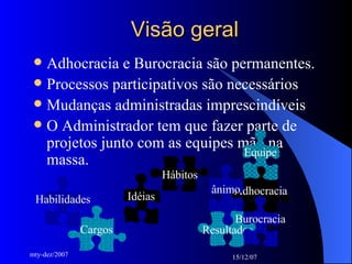Visão geral  Adhocracia e Burocracia são permanentes. Processos participativos são necessários Mudanças administradas imprescindíveis  O Administrador tem que fazer parte de projetos junto com as equipes mão na massa. Adhocracia Resultados Burocracia ânimo Cargos Idéias Hábitos Equipe Habilidades 