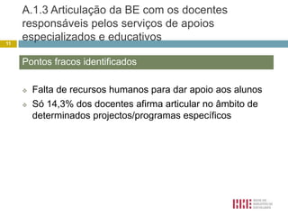 50% “usam a BE ou os seus recursos, diariamente ou 1/2 vezes por semana”