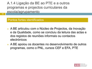 81,8% de docentes classifica “o seu conhecimento sobre os recursos da BE” como Bom ou Muito Bom