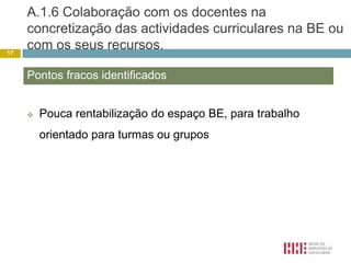 A.1.3 Articulação da BE com os docentes responsáveis pelos serviços de apoios especializados e educativos Falta de recursos humanos para dar apoio aos alunos