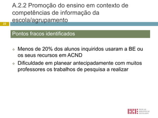 A utilização da BE é rentabilizada em actividades de estudo, leitura, pesquisa orientada, clubes e projectos
