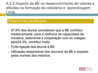 A coordenadora da BE participa com os docentes em actividade de sala de aula, quando solicitada16Pontos fortes identificados