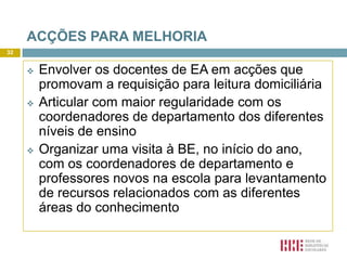 A.2.1 Organização de actividades de formação de utilizadores na escola/agrupamentoConsciencialização, ainda que gradual, da necessidade de promover a formação para o uso da BE20Pontos fortes identificados