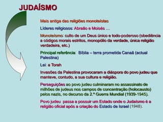 JUDAÍSMO
Mais antiga das religiões monoteístas
Líderes religiosos: Abraão e Moisés …
Monoteísmo: culto de um Deus único e todo-poderoso (obediência
a códigos morais estritos, monopólio da verdade, única religião
verdadeira, etc.)
Principal referência: Bíblia – terra prometida Canaã (actual
Palestina)
Lei: a Torah
Invasões da Palestina provocaram a diáspora do povo judeu que
manteve, contudo, a sua cultura e religião.
Perseguições ao povo judeu culminaram no assassinato de
milhões de judeus nos campos de concentração (holocausto)
pelos nazis, no decurso da 2.ª Guerra Mundial (1939-1945).
Povo judeu passa a possuir um Estado onde o Judaísmo é a
religião oficial após a criação do Estado de Israel (1948).
 