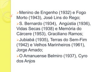 Menino

de Engenho (1932) e Fogo
Morto (1943), José Lins do Rego;
S. Bernardo (1934), Angústia (1936),
Vidas Secas (1938) e Memória do
Cárcere (1953), Graciliano Ramos;
Jubiabá (1935), Terras do Sem-Fim
(1942) e Velhos Marinheiros (1961),
Jorge Amado;
O Amanuense Belmiro (1937), Cyro
dos Anjos

 