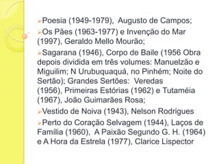 Poesia

(1949-1979), Augusto de Campos;
Os Pães (1963-1977) e Invenção do Mar
(1997), Geraldo Mello Mourão;
Sagarana (1946), Corpo de Baile (1956 Obra
depois dividida em três volumes: Manuelzão e
Miguilim; N Urubuquaquá, no Pinhém; Noite do
Sertão); Grandes Sertões: Veredas
(1956), Primeiras Estórias (1962) e Tutaméia
(1967), João Guimarães Rosa;
Vestido de Noiva (1943), Nelson Rodrigues
Perto do Coração Selvagem (1944), Laços de
Família (1960), A Paixão Segundo G. H. (1964)
e A Hora da Estrela (1977), Clarice Lispector

 