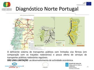 27Diagnóstico Norte PortugalNa zona transfronteiriça do Norte de Portugal existem 18.867 empresas, o que equivale a 5,3% do universo das empresas no Norte. Se contarmos com todas as empresas das três regiões do NUTS já perfazem 80.279 (22,6%), sendo a maioria comércio por grosso e a retalho e reparação de veículos. Nas 2 regiões apenas 5 têm mais de 250 funcionários (4 em Vila Nova de Cerveira e 1 Bragança). A esmagadora maioria tem menos de 10 funcionários.INEO número de mortes de empresas é superior ao de nascimentos.
