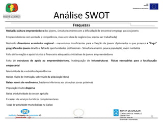 30Análise SWOT21-2516-2010-1515 001-18 00011 001-15 0007 000-11 000Proporción de poblacióncon 65 y más años, 2008 (%) Proporção da população com 65 ou mais anos, 2008 (%)Rentadisponible bruta de loshogarespercápita, 2006 Rendimento disponível bruto per capita, 200650.1-6545.1-5035.0-4512.6-219.1-12.55-9Tasa de paro (%), 2008 Taxa de desemprego (%), 2008Tasa de actividadfemenina (%), 2008Taxa de actividade feminina (%), 2008