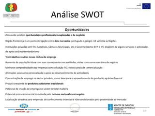 31Análise SWOT