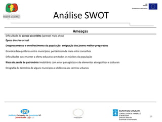 32Análise SWOT