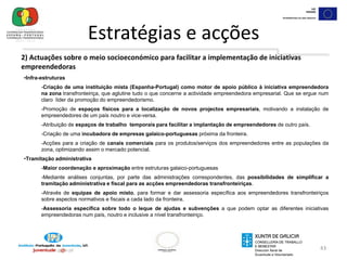 Estratégias e acções 1) Actuações sobre a base potencial actual e futura de emprendedores residentes na área transfronteiriçaAssessoria e formação específicos para o empreendedor: