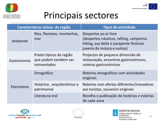 Identificação de oportunidades ligadas ao território e aos novos sectores de actividade.