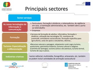 Actividades de mentoring empresarial transfronteiriço, 