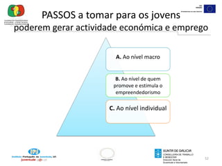 Programas específicos em assessoria integral ao empreendedor: acompanhar e assessorar as iniciativas empreendedoras que se coloquem em funcionamento, adaptar a sua duração e intensidade às necessidades individuais