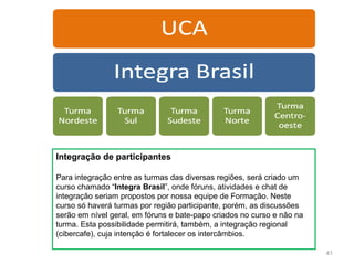 Integração de participantes

Para integração entre as turmas das diversas regiões, será criado um
curso chamado “Integra Brasil”, onde fóruns, atividades e chat de
integração seriam propostos por nossa equipe de Formação. Neste
curso só haverá turmas por região participante, porém, as discussões
serão em nível geral, em fóruns e bate-papo criados no curso e não na
turma. Esta possibilidade permitirá, também, a integração regional
(cibercafe), cuja intenção é fortalecer os intercâmbios.

                                                                        41
 