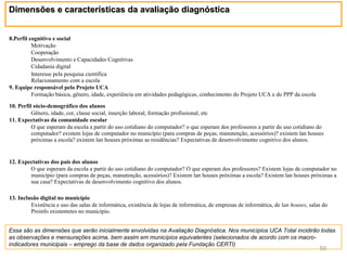 Dimensões e características da avaliação diagnóstica


8.Perfil cognitivo e social
          Motivação
          Cooperação
          Desenvolvimento e Capacidades Cognitivas
          Cidadania digital
          Interesse pela pesquisa científica
          Relacionamento com a escola
9. Equipe responsável pelo Projeto UCA
          Formação básica, gênero, idade, experiência em atividades pedagógicas, conhecimento do Projeto UCA e do PPP da escola

10. Perfil sócio-demográfico dos alunos
          Gênero, idade, cor, classe social, inserção laboral, formação profissional, etc
11. Expectativas da comunidade escolar
          O que esperam da escola a partir do uso cotidiano do computador? o que esperam dos professores a partir do uso cotidiano do
          computador? existem lojas de computador no município (para compras de peças, manutenção, acessórios)? existem lan houses
          próximas a escola? existem lan houses próximas as residências? Expectativas de desenvolvimento cognitivo dos alunos.


12. Expectativas dos pais dos alunos
        O que esperam da escola a partir do uso cotidiano do computador? O que esperam dos professores? Existem lojas de computador no
        município (para compras de peças, manutenção, acessórios)? Existem lan houses próximas a escola? Existem lan houses próximas a
        sua casa? Expectativas de desenvolvimento cognitivo dos alunos.

13. Inclusão digital no município
         Existência e uso das salas de informática, existência de lojas de informática, de empresas de informática, de lan houses, salas do
         Proinfo existentetes no município.


Essa são as dimensões que serão inicialmente envolvidas na Avaliação Diagnóstica. Nos municípios UCA Total incidirão todas
as observações e mensurações acima, bem assim em municípios equivalentes (selecionados de acordo com os macro-
indicadores municipais – emprego da base de dados organizado pela Fundação CERTI)
                                                                                                                    50
 