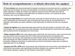 Rede de acompanhamento e avaliação (descrição das equipes)
 GT de Avaliação será responsável pela formulação da proposta de acompanhamento e avaliação, pela
supervisão das atividades do Grupo de especialistas e da Equipe de logística, pela consolidação dos
dados coletados e análise de inclusão dos relatórios parciais e locais fornecidos pela rede de
acompanhamento e avaliação e pela elaboração dos relatórios parciais, com proposta de ações
corretivas, bem como de relatórios finais

• Grupo de especialistas será responsável pela construção do referencial teórico que servirá de base
para a elaboração dos instrumentos, pela construção dos instrumentos de acompanhamento e
avaliação, pela análise dos dados coletados e pela elaboração de relatórios parciais dos resultados
obtidos

• Equipe de logística será responsável pelo gerenciamento das informações no portal do UCA, pela
comunicação com os supervisores das redes estaduais, pela distribuição dos instrumentos de avaliação,
pelo acompanhamento da aplicação dos instrumentos

• Redes estaduais (IES) serão responsáveis pelo recebimento dos instrumentos, pelo encaminhamento
dos instrumentos para as equipes dos NTE e NTM, pelo acompanhamento da aplicação dos
instrumentos nas escolas, pela realização de determinadas rotinas de acompanhamento e avaliação,
pela organização dos dados coletados nas escolas e pela produção de relatórios relativos aos
processos avaliativos conduzidos no estado para que sirvam de subsídios e base para os relatórios
elaborados pelo GT de Avaliação

• Equipes dos NTE e NTM serão responsáveis pelo recebimento dos instrumentos, pela aplicação dos
instrumentos nas escolas, pela organização dos dados coletados nas escolas e pelo envio das
informações coletadas à equipe da rede estadual à qual estão vinculadas.

                                                                                                  60
 