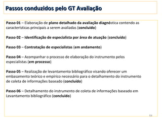 Passos conduzidos pelo GT Avaliação

Passo 01 – Elaboração de plano detalhado da avaliação diagnóstica contendo as
características principais a serem avaliadas (concluido)

Passo 02 – Identificação de especialista por área de atuação (concluído)

Passo 03 – Contratação de especialistas (em andamento)

Passo 04 – Acompanhar o processo de elaboração do instrumento pelos
especialistas (em processo)

Passo 05 – Realização de levantamento bibliográfico visando oferecer um
embasamento teórico e empírico necessário para o detalhamento do instrumento
de coleta de informações baseado (concluído)

Passo 06 – Detalhamento do instrumento de coleta de informações baseado em
Levantamento bibliográfico (concluído)



                                                                                64
 