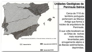 Cerca de 7/10 do
território português
pertencem ao Maciço
Antigo que forma o
núcleo da arquitetura da
Península.
À sua volta localizam-se
as Orlas de rochas
mais recentes,
levantadas pelo
enrugamento alpino e
as Bacias sedimentares,
deprimidas.
Unidades Geológicas da
Península Ibérica
Figura extraída de GEOGRAFIA, A Terra dos Homens, de Maria da Luz Leitão
 
