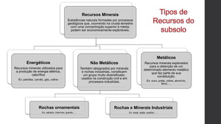 Recursos Minerais
Substâncias naturais formadas por processos
geológicos que, ocorrendo na crusta terrestre
com uma concentração superior à média,
podem ser economicamente exploráveis.
Energéticos
Recursos minerais utilizados para
a produção de energia elétrica,
calorífica
Ex: petróleo, carvão, gás, urânio
Não Metálicos
Também designados por minerais
e rochas industriais, constituem
um grupo muito diversificado,
usados na construção civil e em
processos industriais.
Rochas ornamentais
Ex: calcário, mármore, granito, …
Rochas e Minerais Industriais
Ex: areia, argila, quartzo, …
Metálicos
Recursos minerais explorados
para a obtenção de um
determinado elemento metálico
que faz parte da sua
constituição.
Ex: ouro, prata, cobre, alumínio,
ferro, …
 