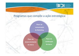 Programas que compõe a ação estratégica:
 