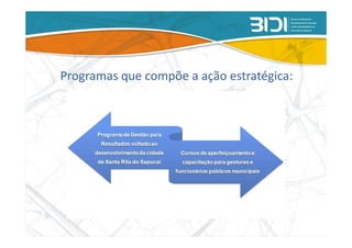 Programas que compõe a ação estratégica:
 