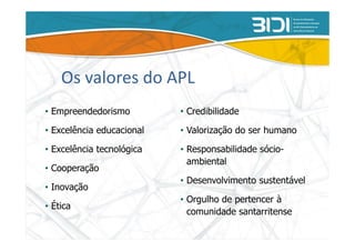 Os valores do APL
• Empreendedorismo         • Credibilidade

• Excelência educacional   • Valorização do ser humano

• Excelência tecnológica   • Responsabilidade sócio-
                             ambiental
• Cooperação
                           • Desenvolvimento sustentável
• Inovação
                           • Orgulho de pertencer à
• Ética
                             comunidade santarritense
 