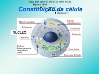 Clique para editar os estilos do texto mestre
     Segundo nível
            ● Terceiro nível
                    ● Quarto nível
                            ● Quinto nível
 