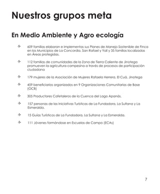 7
Nuestros grupos meta
En Medio Ambiente y Agro ecología
	 609 familias elaboran e implementas sus Planes de Manejo Sostenible de Finca
en los Municipios de La Concordia, San Rafael y Yalí y 35 familias localizadas
en Áreas protegidas.
	 112 familias de comunidades de la Zona de Tierra Caliente de Jinotega
promueven la agricultura campesina a través de procesos de participación
ciudadana
	 179 mujeres de la Asociación de Mujeres Rafaela Herrera, El Cuá, Jinotega
	 459 beneficiarios organizados en 9 Organizaciones Comunitarias de Base
(OCB)
	 305 Productores Cafetaleros de la Cuenca del Lago Apanás.
.	157 personas de las Iniciativas Turísticas de La Fundadora, La Sultana y La
Esmeralda.
.	15 Guías Turísticos de La Fundadora, La Sultana y La Esmeralda.
.	111 Jóvenes formándose en Escuelas de Campo (ECAs)
 