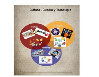 Infografia "Cultura. ciencia y tecnologia"