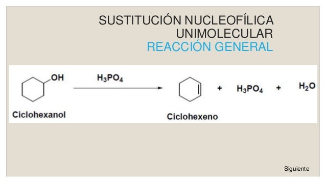 Síntesis de-ciclohexeno