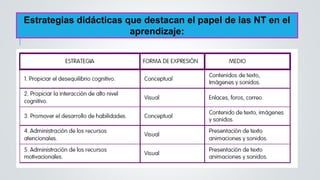 Estrategias didácticas que destacan el papel de las NT en el
aprendizaje:
 