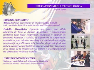 CRÉDITO EDUCATIVO Título:  Bachiller Tecnológico en la especialidad elegida. (cada especialidad definirá la acreditación laboral en el ámbito profesional)  Bachiller Tecnológico:   Egresado  que posee una sólida educación de base; el dominio de métodos y conocimientos científicos para poder comprender, interpretar y manejar los fenómenos naturales y sociales; la adquisición de competencias matemáticas para adquirir metodología y dominio de estrategias para identificar problemas y solucionarlos; el aprendizaje de una cultura tecnológica que facilite la integración de los y las jóvenes en el mundo de la producción y el trabajo y la comprensión de sus dimensiones técnicas y sociales. HABILITACIÓN EDUCATIVA:   Todas las modalidades de Educación Terciaria  (Formación Docente, Universitaria, No Universitaria) EDUCACIÓN MEDIA TECNOLÓGICA Perfil de Egreso Bachiller Tecnológico: Persona que posee una sólida educación de base; el dominio de métodos y conocimientos científicos para poder comprender, interpretar y manejar los fenómenos naturales y sociales; la adquisición de competencias matemáticas para adquirir metodología y dominio de estrategias para identificar problemas y solucionarlos; el aprendizaje de una cultura tecnológica que facilite la integración de los y las jóvenes en el mundo de la producción y el trabajo y la comprensión de sus dimensiones técnicas y sociales. Bachiller Tecnológico: Persona que posee una sólida educación de base; el dominio de métodos y conocimientos científicos para poder comprender, interpretar y manejar los fenómenos naturales y sociales; la adquisición de competencias matemáticas para adquirir metodología y dominio de estrategias para identificar problemas y solucionarlos; el aprendizaje de una cultura tecnológica que facilite la integración de los y las jóvenes en el mundo de la producción y el trabajo y la comprensión de sus dimensiones técnicas y sociales. Bachiller Tecnológico: Persona que posee una sólida educación de base; el dominio de métodos y conocimientos científicos para poder comprender, interpretar y manejar los fenómenos naturales y sociales; la adquisición de competencias matemáticas para adquirir metodología y dominio de estrategias para identificar problemas y solucionarlos; el aprendizaje de una cultura tecnológica que facilite la integración de los y las jóvenes en el mundo de la producción y el trabajo y la comprensión de sus dimensiones técnicas y sociales. Bachiller Tecnológico: Persona que posee una sólida educación de base; el dominio de métodos y conocimientos científicos para poder comprender, interpretar y manejar los fenómenos naturales y sociales; la adquisición de competencias matemáticas para adquirir metodología y dominio de estrategias para identificar problemas y solucionarlos; el aprendizaje de una cultura tecnológica que facilite la integración de los y las jóvenes en el mundo de la producción y el trabajo y la comprensión de sus dimensiones técnicas y sociales. TITULACIÓN Bachiller Tecnológico en la especialidad elegida. (cada especialidad definirá la acreditación laboral en el ámbito profesional)  