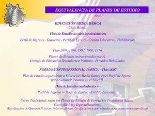 EQUIVALENCIA DE PLANES DE ESTUDIO EDUCACIÓN MEDIA BÁSICA (Ciclo Básico) Plan de Estudio de nivel equivalente en Perfil de Ingreso – Duración - Perfil de Egreso - Crédito Educativo – Habilitación a Plan 2007, 1996, 1993, 1986, 1976 Planes de Estudio instrumentados por el  Consejo de Educación Secundaria e Institutos  Privados Habilitados FORMACIÓN PROFESIONAL BÁSICA – Plan 2007 Plan de estudios equivalente a Educación Media Básica en el Perfil de Egreso  para continuar estudios en el Nivel II  Plan de Estudio equivalentes en Perfil de Ingreso –- Perfil de Egreso - Crédito Educativo  a  Curso Tradicional, todos los Planes de Estudio de Formación Profesional Básica,  Curso Básico y Especializaciones (Certificación de Operario Práctico, Práctico, Idóneo, Certificaciones determinadas para ocupaciones específicas) Nivel I  