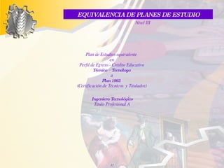 EQUIVALENCIA DE PLANES DE ESTUDIO Nivel III Plan de Estudios equivalente  en  Perfil de Egreso - Crédito Educativo  Técnico – Tecnólogo  a Plan 1962  (Certificación de Técnicos  y Titulados) Ingeniero Tecnológico Título Profesional A 