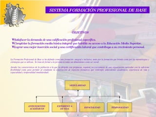 La Formación Profesional de Base se ha definido como una formación  integral e inclusiva, tanto por la formación que brinda como por las  metodologías y estrategias que se utilizan.  Se trata de formar a la persona en todas sus dimensiones como ser social.  Atender las características de la población a la que va dirigida esta propuesta, requiere necesariamente de una organización curricular con la suficiente flexibilidad como para permitir al estudiante la construcción de trayectos formativos que contemple antecedentes académicos, experiencia de vida y espacialidad y temporalidad (modularidad).  OBJETIVOS Satisfacer la demanda de una calificación profesional específica. Completar la formación media básica integral que habilite su acceso a la Educación Media Superior. Lograr una mejor inserción social y una certificación laboral que contribuya a su crecimiento personal. MODULARIDAD ANTECEDENTES  ACADÉMICOS EXPERIENCI A DE VIDA ESPACIALIDAD TEMPORALIDAD SISTEMA FORMACIÓN PROFESIONAL DE BASE 