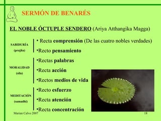 Recta  comprensión  (De las cuatro nobles verdades) Recto  pensamiento Rectas  palabras Recta  acción Rectos  medios de vida Recto  esfuerzo Recta  atención Recta  concentración SERMÓN DE BENARÉS EL NOBLE ÓCTUPLE SENDERO  (Ariya Atthangika Magga) SABIDURÍA (prajña) MORALIDAD (sila) MEDITACIÓN (samadhi) Marian Calvo 2007 